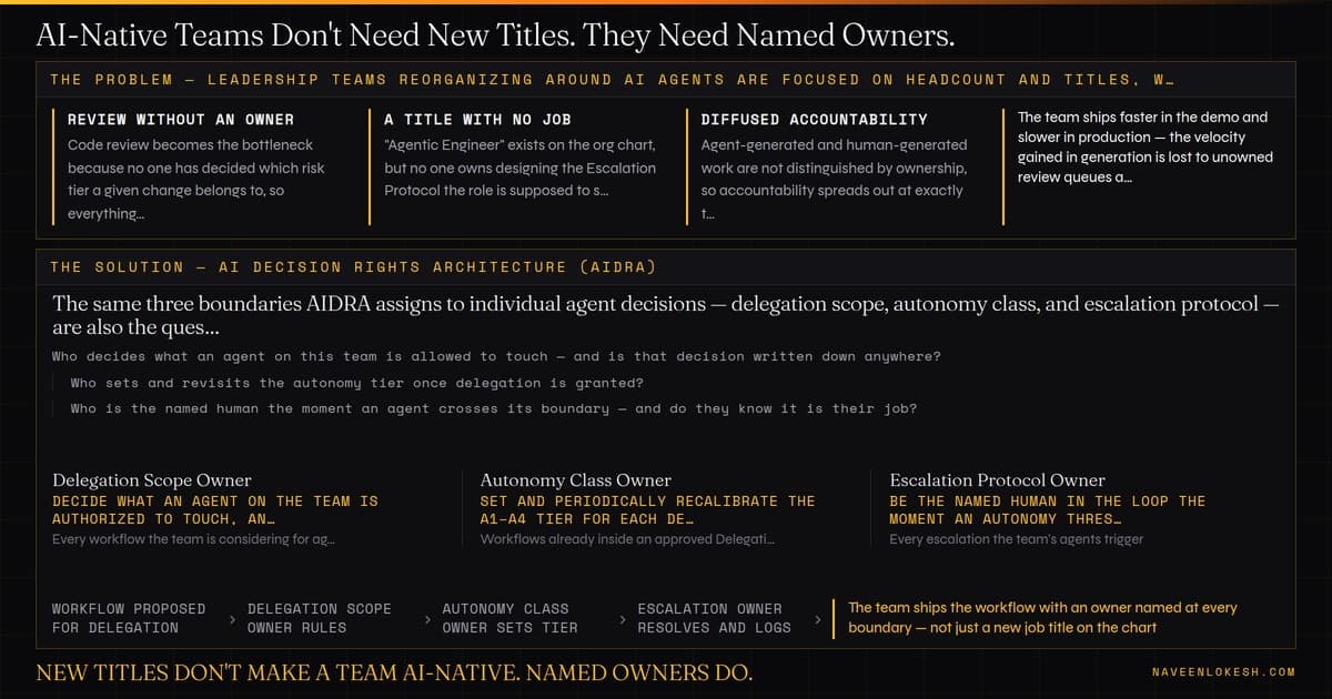 AI-Native Teams Don't Need New Titles. They Need Named Owners. — explainer